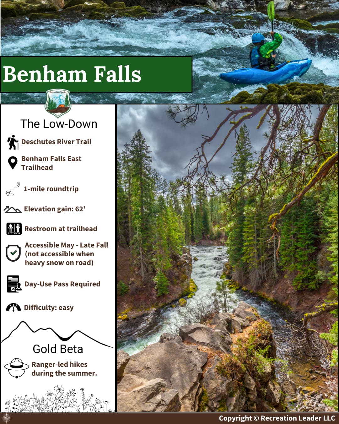 Kayaker navigating rapids at Benham Falls with trail info sidebar